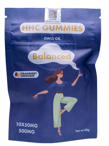 Best HHC Gummies Ireland Europe  